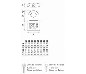 Candado FAC de arco normal. Opción con la misma clave.